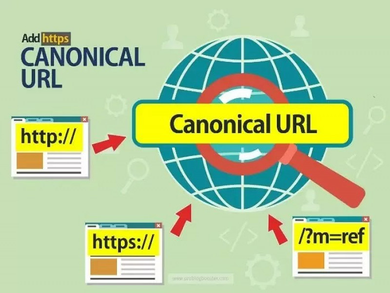 Mi az a canonical URL a SEO-ban? Hogyan érdemes használnunk?